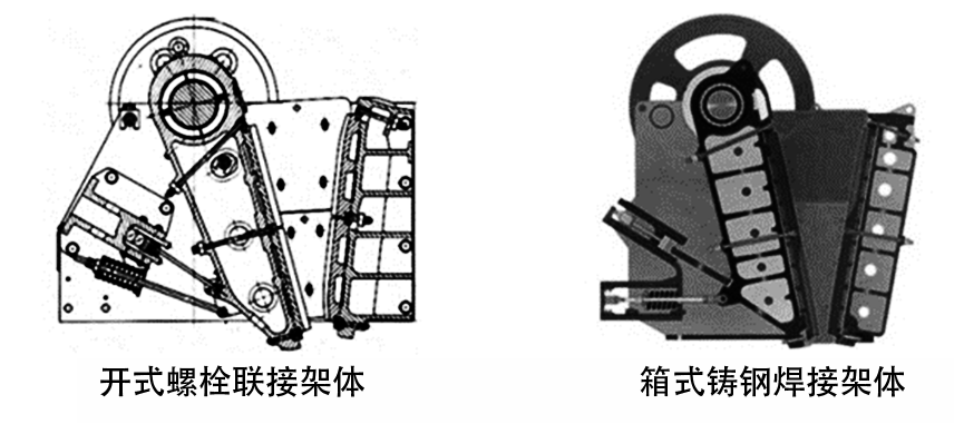 顎破機(jī)架