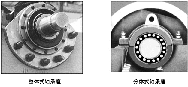 軸承座形式